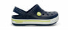 Crocband