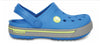 Crocband